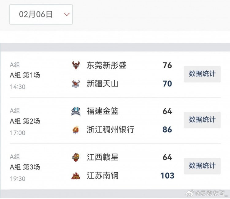 人工开奖计划-女篮俱乐部杯综述：上海江苏破百获胜 北京合肥厦门上演以下克上